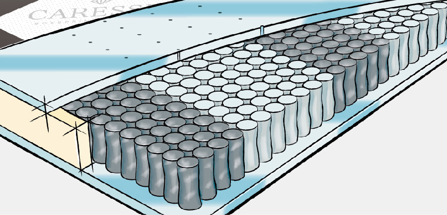 Caresse Micropocket 1000