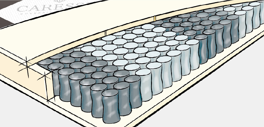 Caresse Pocketmatras 500